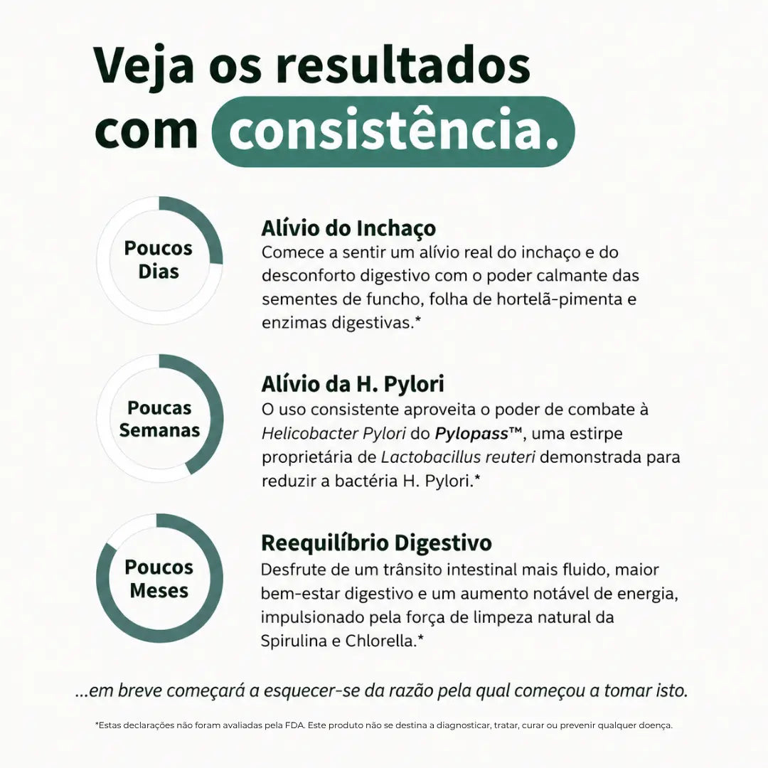 CORE: Regulação Biológica