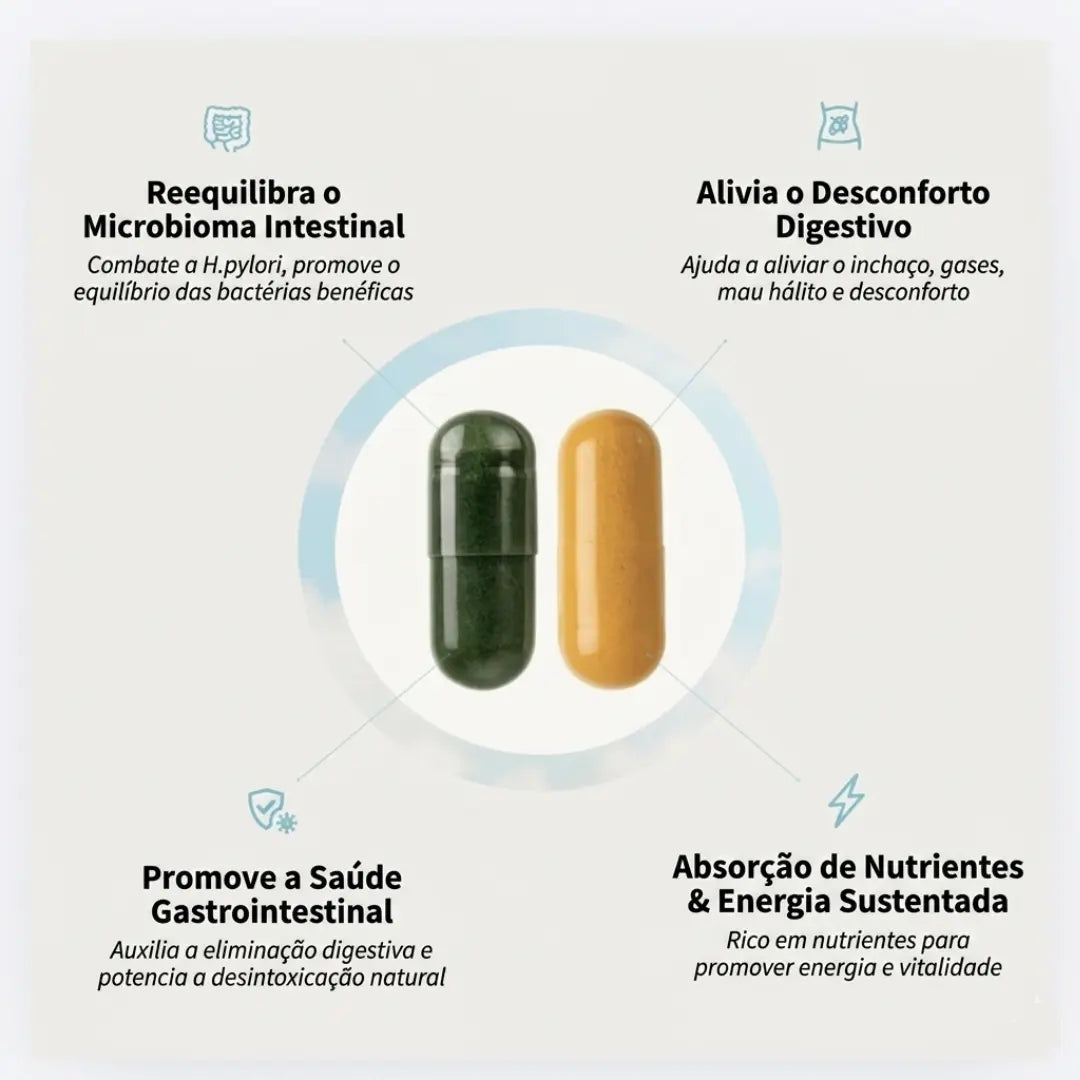 CORE: Regulação Biológica